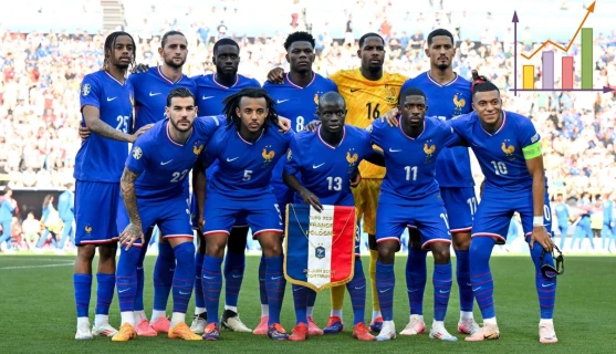 copa-del-mundo-2026-estadísticas-apuntan-francia-como-favorita