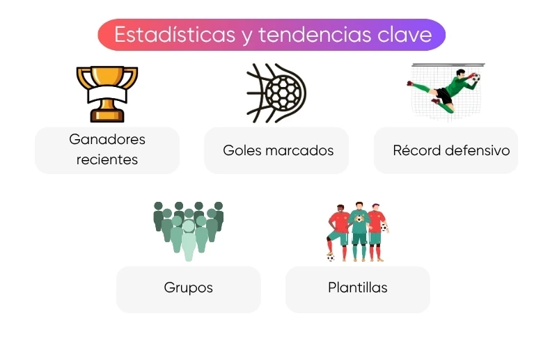 estadísticas-tendencias-clave estadísticas-tendencias-clave