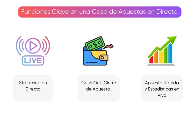 funciones-clave-casa-apuestas-directo funciones-clave-casa-apuestas-directo