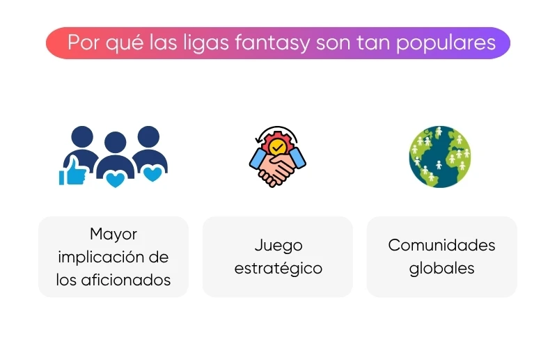 ligas-fantasy-son-tan-populares ligas-fantasy-son-tan-populares