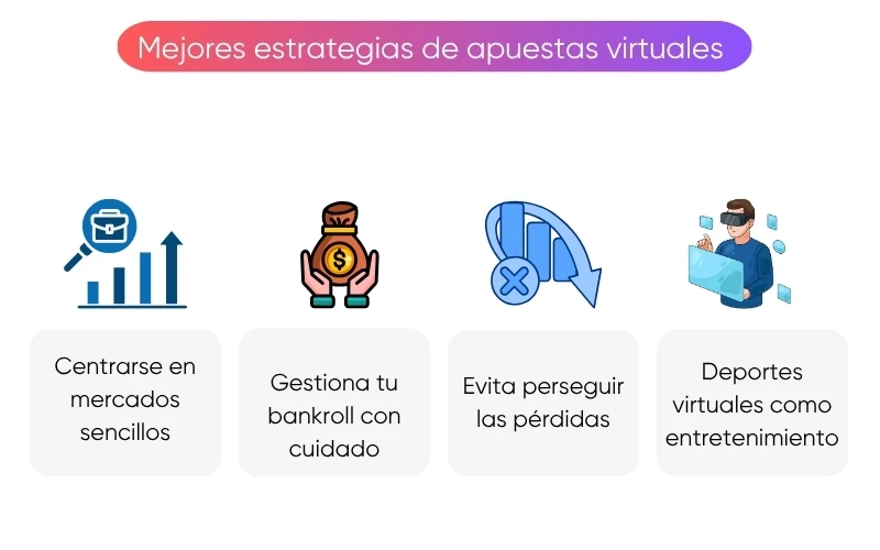mejores-estrategias-para-apuestas-virtuales