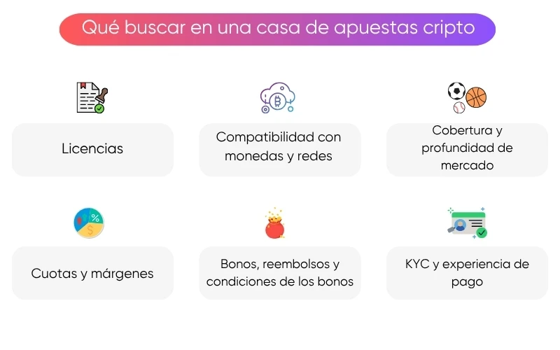 qu&eacute;-buscar-una-casa-apuestas-criptomonedas