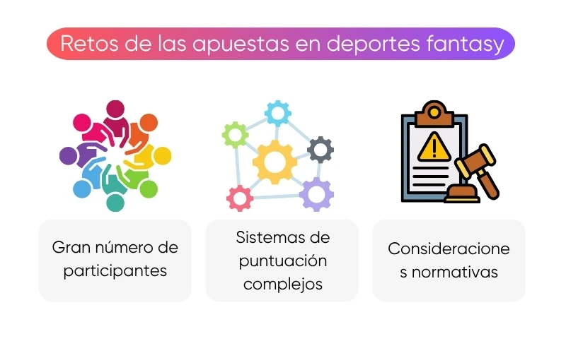 retos-apuestas-competiciones-deportes-fantasía retos-apuestas-competiciones-deportes-fantasía