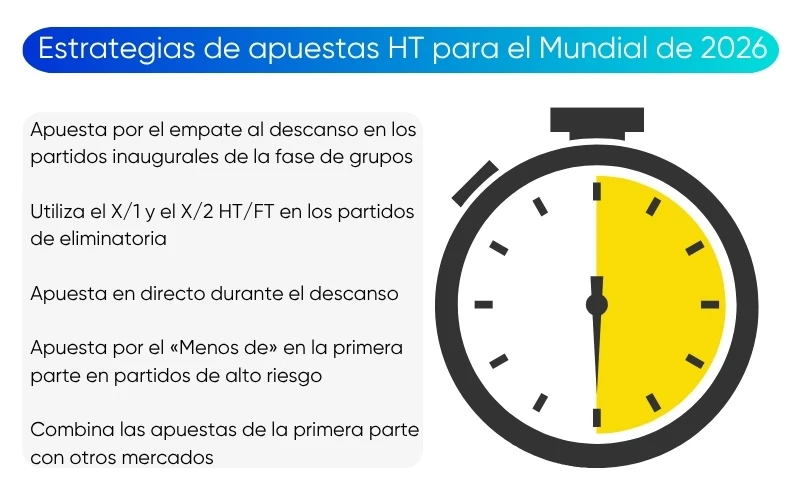 ht-estrategias-de-apuestas ht-estrategias-de-apuestas