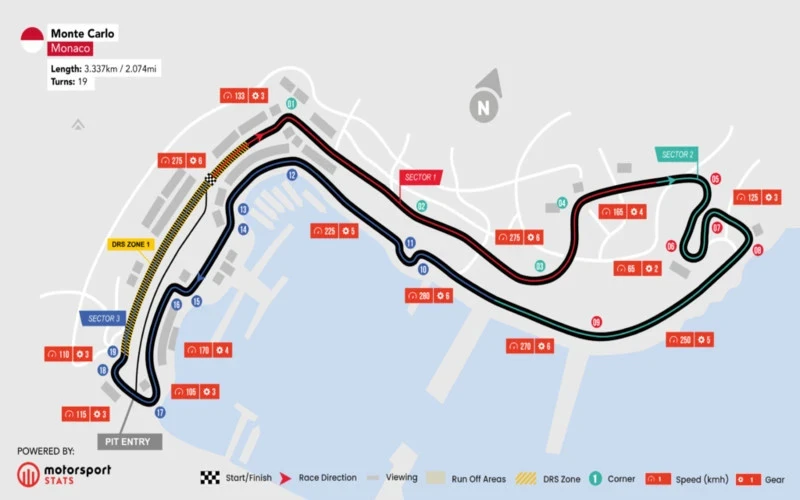 pronóstico-gran-premio-de-mónaco-fórmula-1-2026