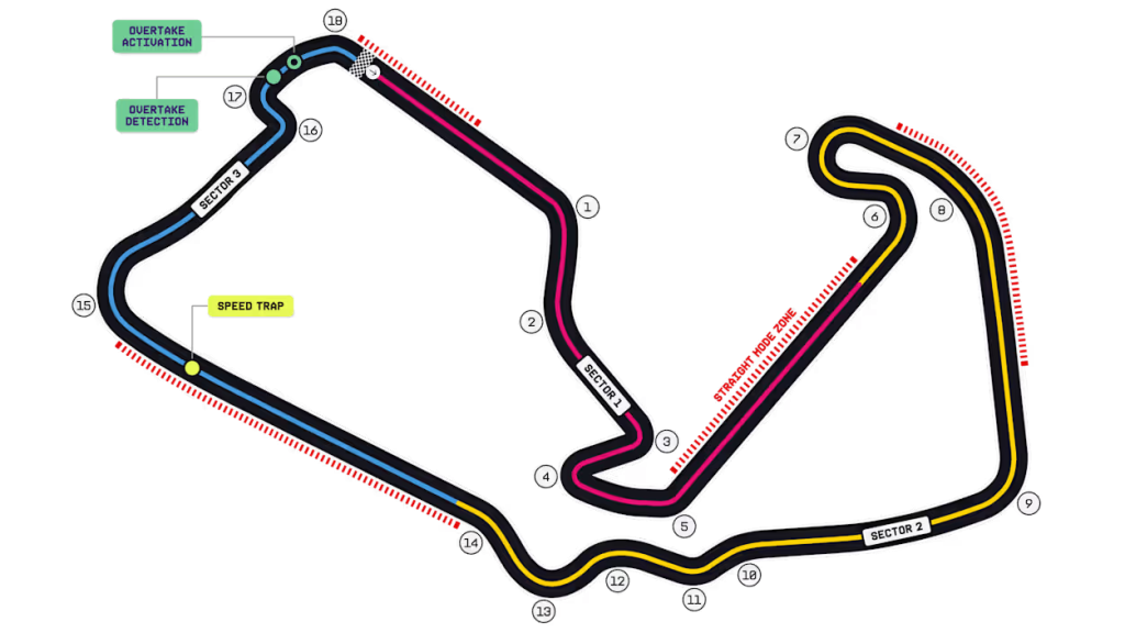 pronosticos-gp-gran-bretana-f1-2026