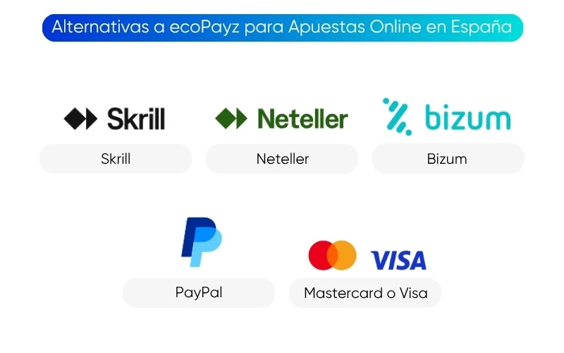 alternativas-a-ecopayz-para-apuestas-online-en-espana alternativas-a-ecopayz-para-apuestas-online-en-espana