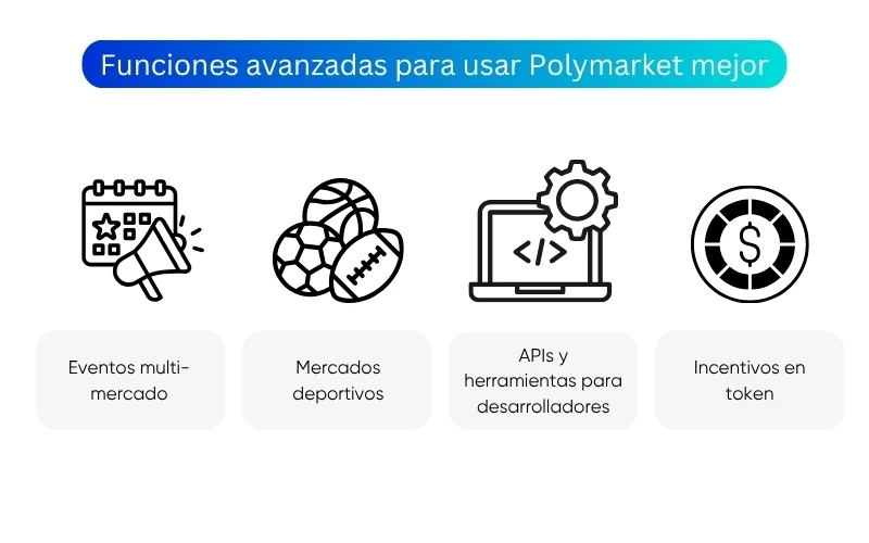 como-apostar-en-polymarket