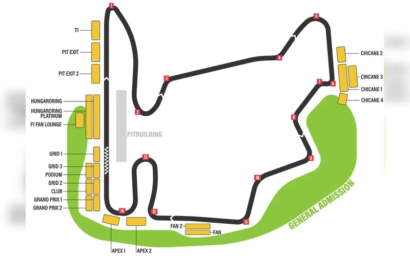 pronosticos-gp-hungria-f1-2026