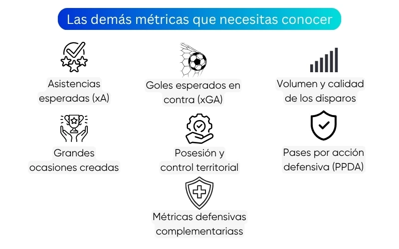 como-utilizar-las-estadisticas-de-futbol-en-las-apuestas como-utilizar-las-estadisticas-de-futbol-en-las-apuestas