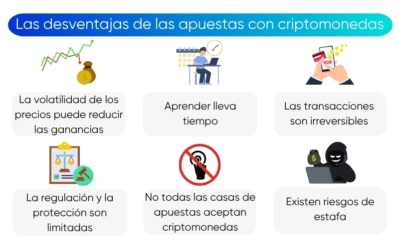 las-desventajas-de-las-apuestas-con-criptomonedas las-desventajas-de-las-apuestas-con-criptomonedas