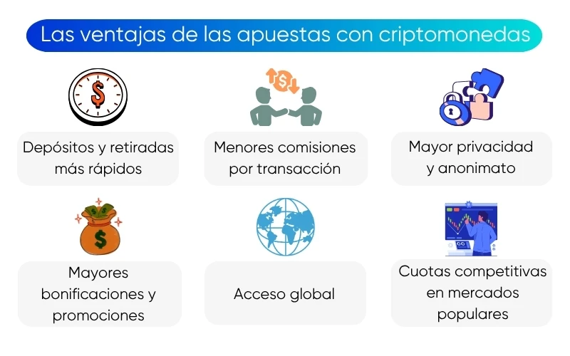 las-ventajas-de-las-apuestas-con-criptomonedas las-ventajas-de-las-apuestas-con-criptomonedas