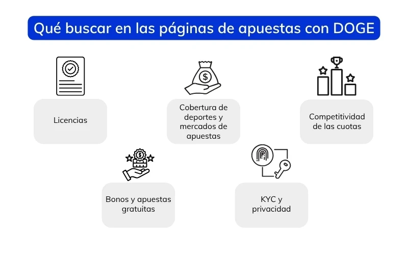 apuestas-con-dogecoin apuestas-con-dogecoin