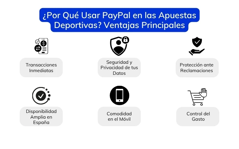 casas-de-apuestas-con-paypal casas-de-apuestas-con-paypal