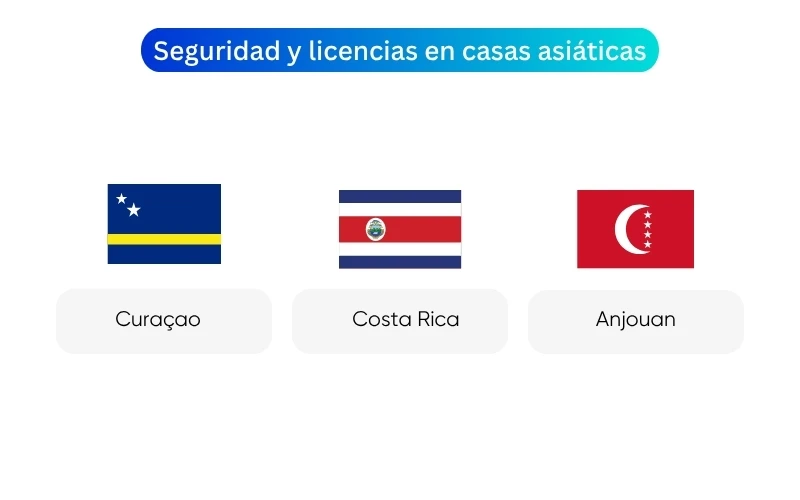 deportes-tradicionales-en-las-casas-de-apuestas-asiáticas-licencias deportes-tradicionales-en-las-casas-de-apuestas-asiáticas-licencias
