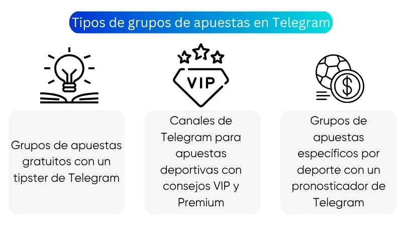 los-mejores-grupos-de-apuestas-deportivas-en-telegram los-mejores-grupos-de-apuestas-deportivas-en-telegram