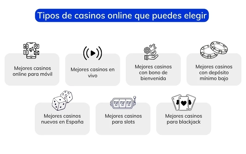 mejores-casinos-online-de-espana mejores-casinos-online-de-espana