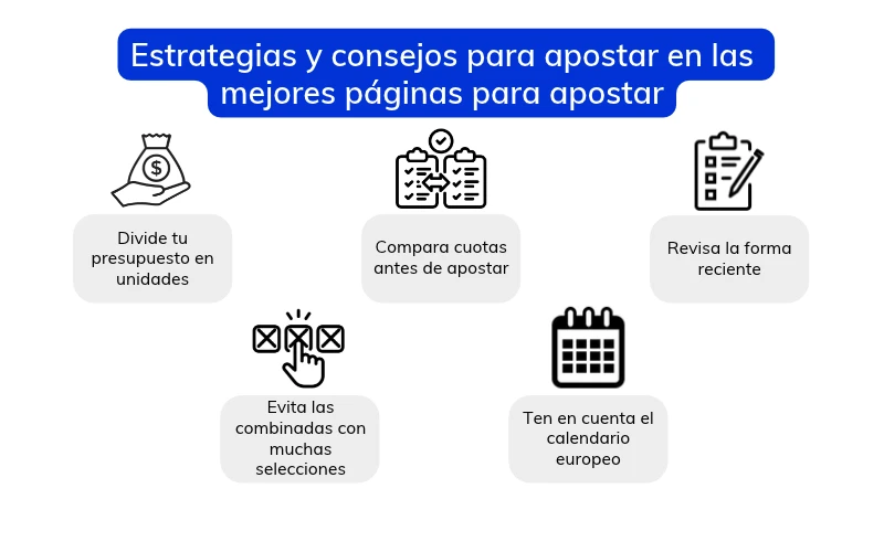 estrategias-y-consejos-para-apostar-en-las-mejores-paginas-para-apostar estrategias-y-consejos-para-apostar-en-las-mejores-paginas-para-apostar