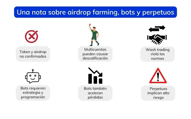 polymarket-una-nota-sobre-airdrop-farming-bots-y-perpetuos polymarket-una-nota-sobre-airdrop-farming-bots-y-perpetuos